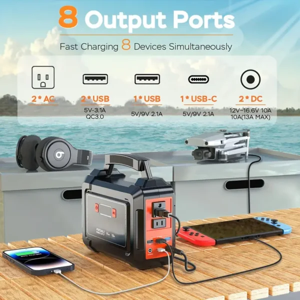 Estación de Energía Portátil 200W/300W Pico Generador Solar para Camping con Batería 155Wh/167Wh/296Wh